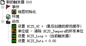 我做的