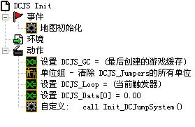 出现这错误