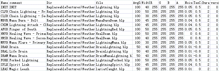 lightningdata.GIF