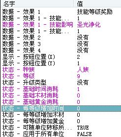 科技情况