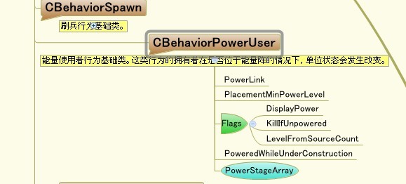 行为Behavior详细节点(例).jpg