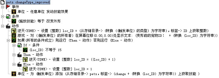 技能触发